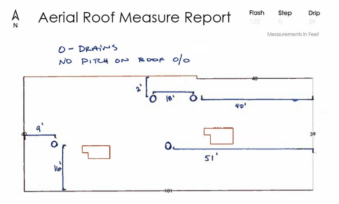 Aerial measure report for fully flat roof - Rhoden Roofing